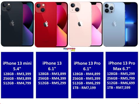 iphone price in malaysia